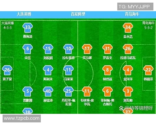 现役足球十大中场球星排名解析实力对比及未来发展趋势