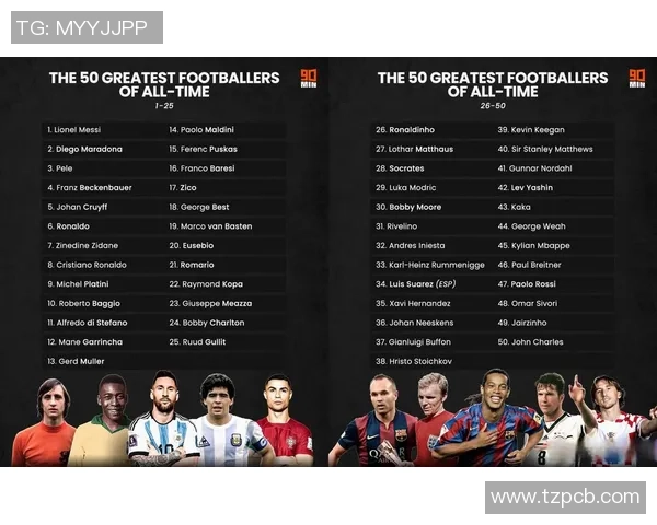 简单足球球星英文名字解析与背后故事揭秘